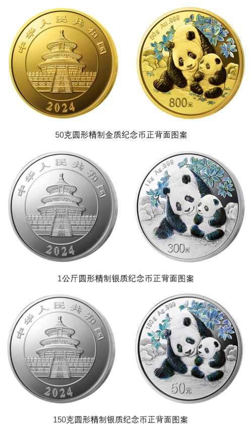 2024版熊猫贵金属纪念币发行面市,熊猫母子图继续演绎 爱的十年 故事